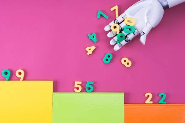 The Role of Automation in Digital Transformation